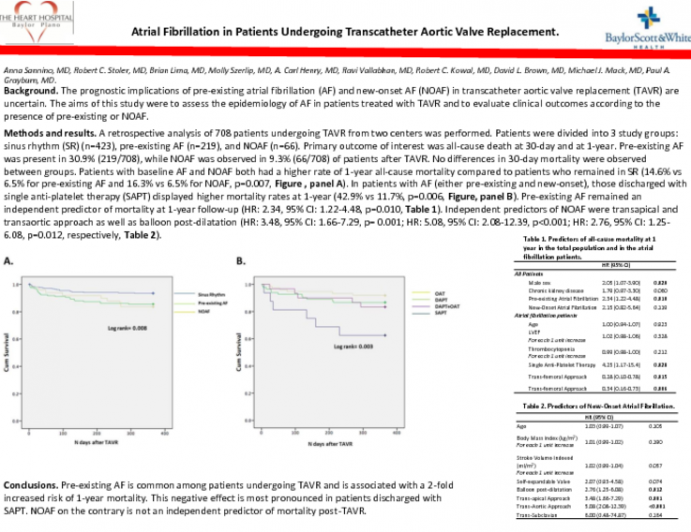 TCT 648: Atrial Fibrillation in Patients Undergoing Transcatheter Aortic Valve Replacement