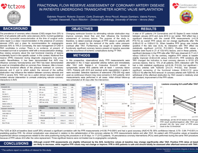 TCT 517: Fractional Flow Reserve Assessment of Coronary Artery Disease in Patients Undergoing TAVI.