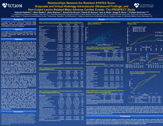 TCT 548: Relationship Between Residual SYNTAX Score, Grayscale and Virtual Histology-IVUS Findings, and Non-Culprit Lesion-Related Major Adverse Cardiac Events: The PROSPECT Study