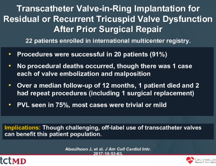 Transcatheter Valve-in-Ring Implantation for Residual or Recurrent Tricuspid Valve Dysfunction After Prior Surgical Repair