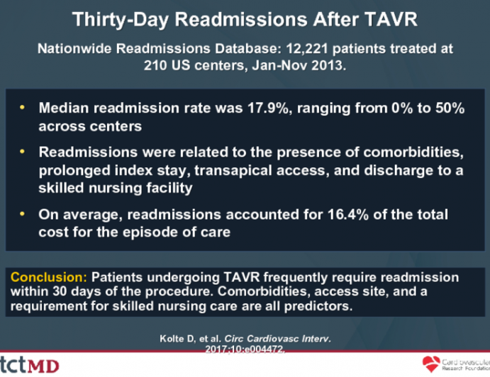 Thirty-Day Readmissions After TAVR