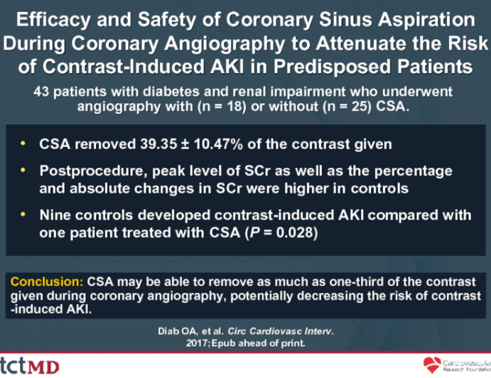 Efficacy and Safety of Coronary Sinus Aspiration During Coronary Angiography to Attenuate the Risk of Contrast-Induced AKI in Predisposed Patients