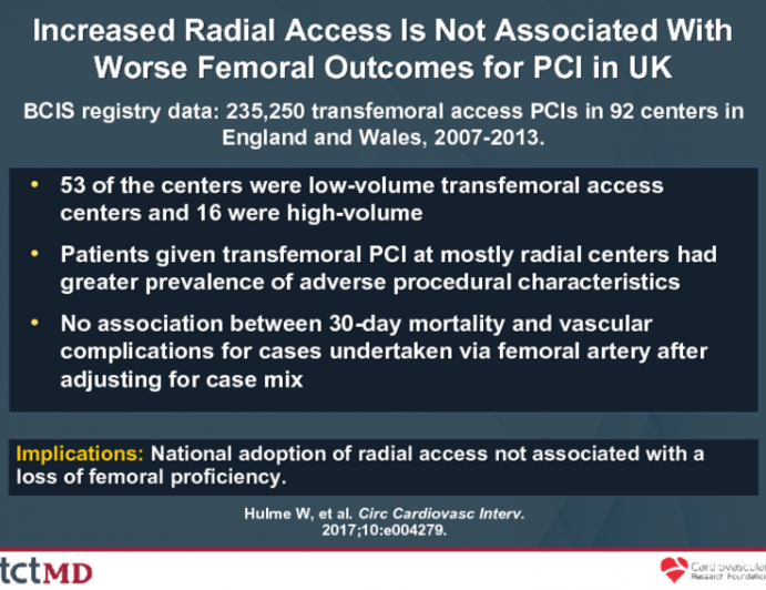 Increased Radial Access Is Not Associated With Worse Femoral Outcomes for PCI in UK
