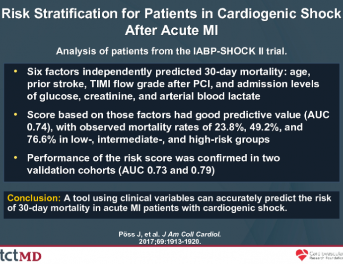 Risk Stratification for Patients in Cardiogenic Shock After Acute MI