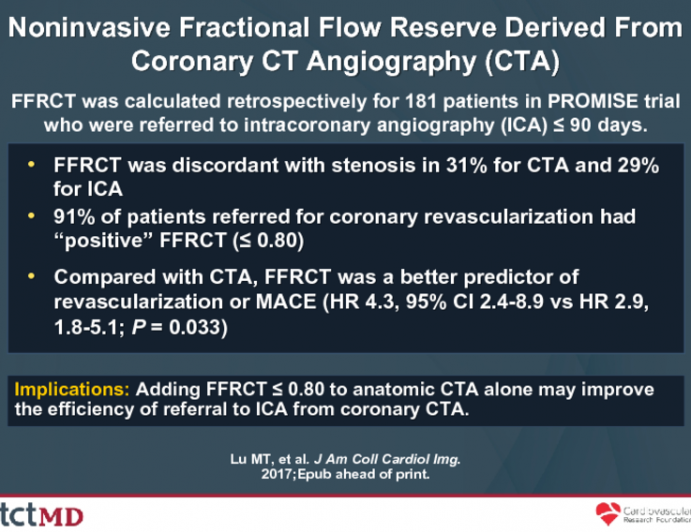 Noninvasive Fractional Flow Reserve Derived From Coronary CT Angiography (CTA)