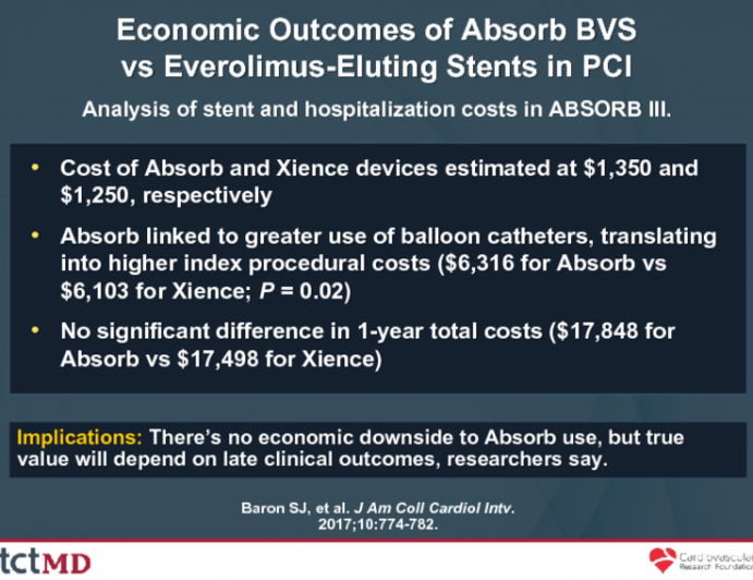 Economic Outcomes of Absorb BVSvs Everolimus-Eluting Stents in PCI