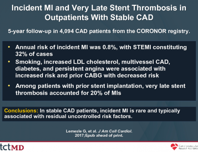 Incident MI and Very Late Stent Thrombosis in Outpatients With Stable CAD