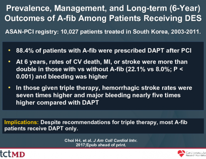 Prevalence, Management, and Long-term (6-Year) Outcomes of A-fib Among Patients Receiving DES