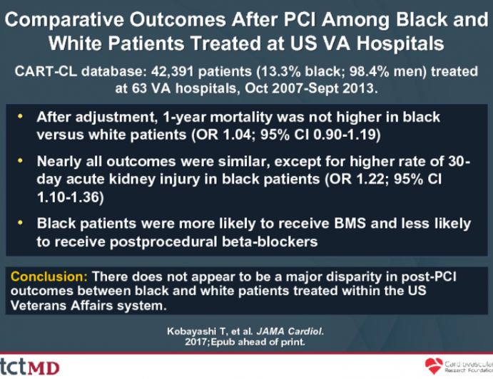 Comparative Outcomes After PCI Among Black and White Patients Treated at US VA Hospitals