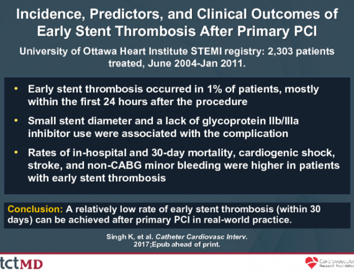 Incidence, Predictors, and Clinical Outcomes ofEarly Stent Thrombosis After Primary PCI