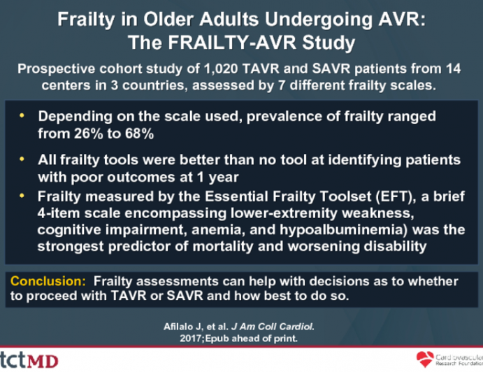 Frailty in Older Adults Undergoing AVR:The FRAILTY-AVR Study