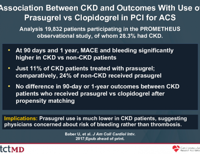 Association Between CKD and Outcomes With Use of Prasugrel vs Clopidogrel in PCI for ACS