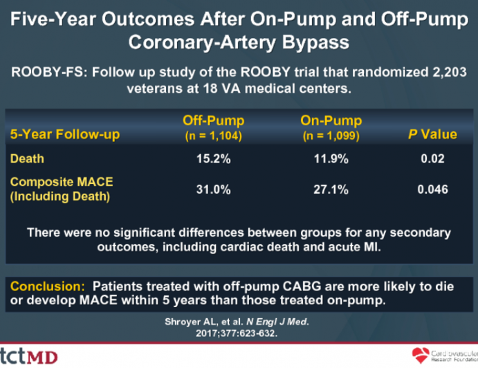 Five-Year Outcomes After On-Pump and Off-Pump Coronary-Artery Bypass