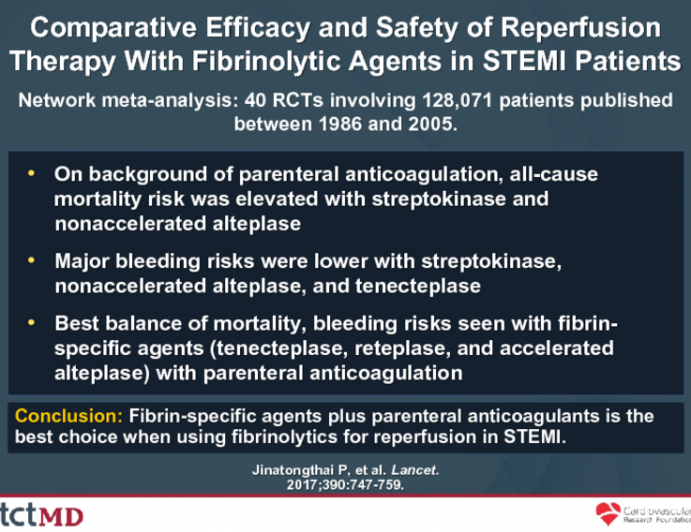 Comparative Efficacy and Safety of Reperfusion Therapy With Fibrinolytic Agents in STEMI Patients