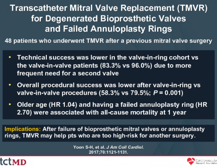 Transcatheter Mitral Valve Replacement (TMVR) for Degenerated Bioprosthetic Valvesand Failed Annuloplasty Rings