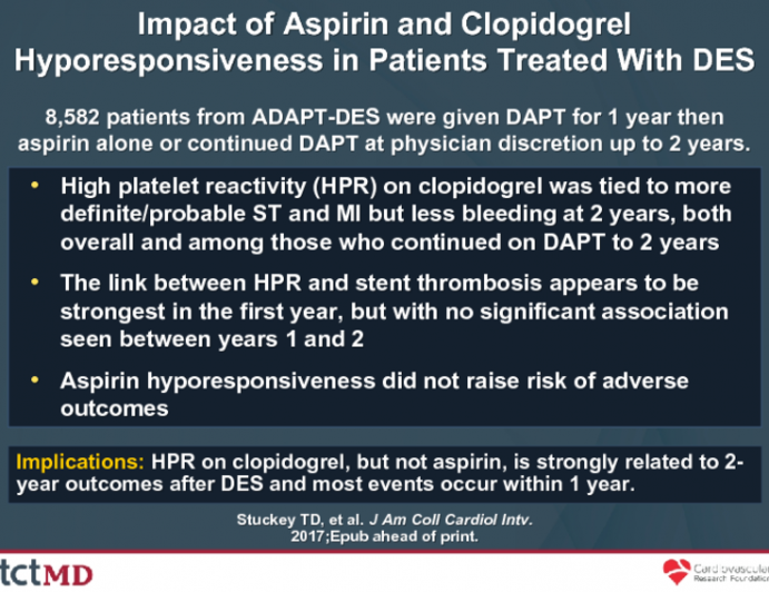 Impact of Aspirin and Clopidogrel Hyporesponsiveness in Patients Treated With DES