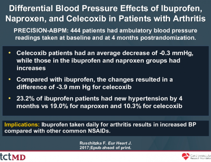 Differential Blood Pressure Effects of Ibuprofen, Naproxen, and Celecoxib in Patients with Arthritis
