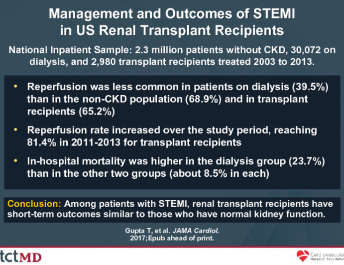 Management and Outcomes of STEMIin US Renal Transplant Recipients