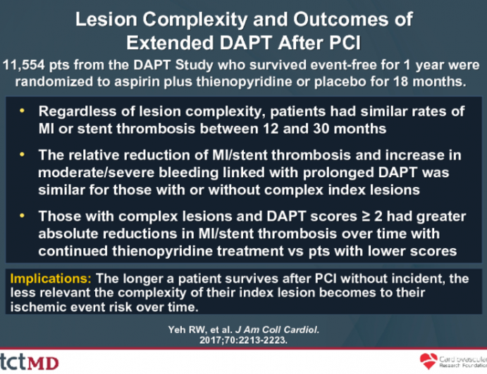 Lesion Complexity and Outcomes of Extended DAPT After PCI