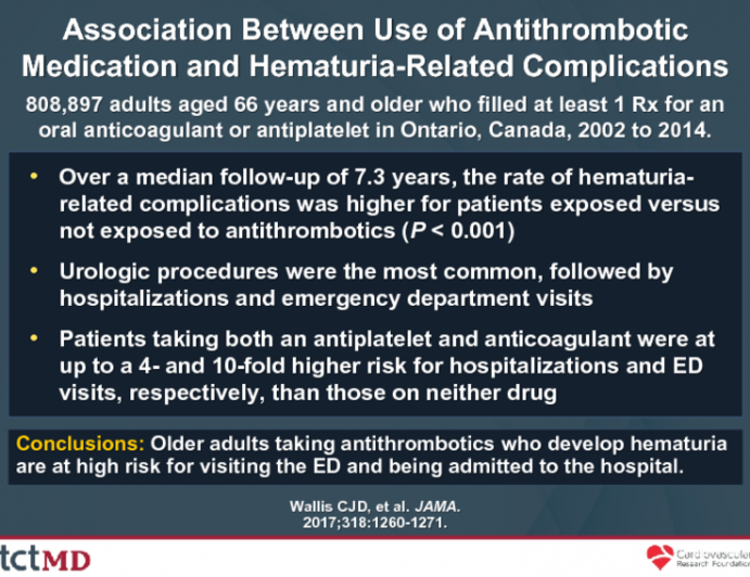 Association Between Use of Antithrombotic Medication and Hematuria-Related Complications