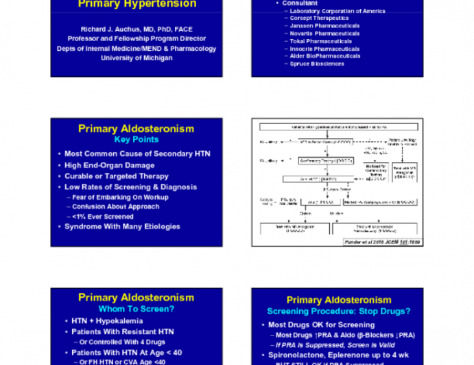 Primary Aldosteronism & Implications for Primary Hypertension