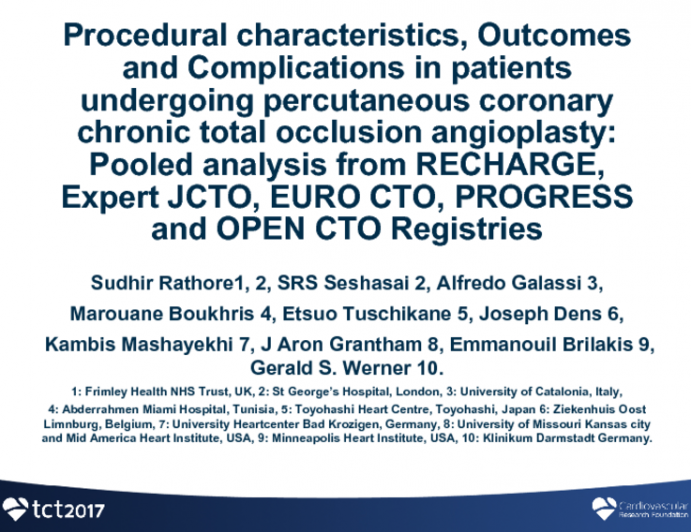 TCT 17: Procedural Characteristics, Outcomes, and Complications in Patients Undergoing Percutaneous Coronary Chronic Total Occlusion Angioplasty - Pooled Analysis From RECHARGE, Expert JCTO, EURO CTO, PROGRESS, and OPEN CTO Registries