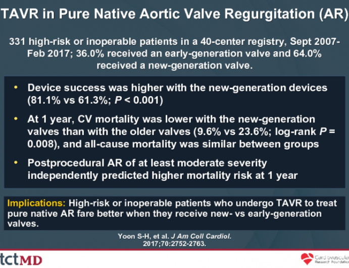 TAVR in Pure Native Aortic Valve Regurgitation (AR)