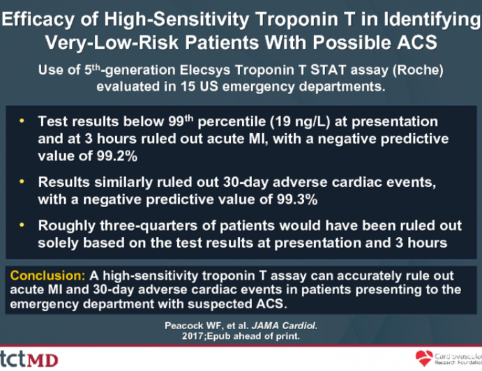 Efficacy of High-Sensitivity Troponin T in Identifying Very-Low-Risk Patients With Possible ACS