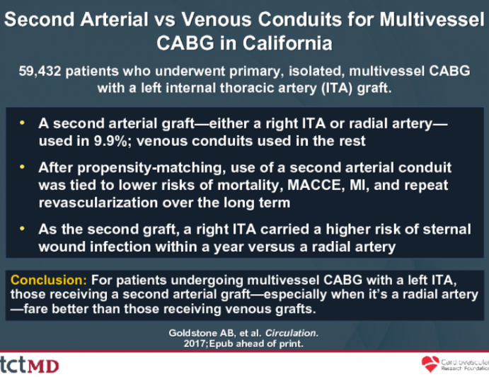 Second Arterial vs Venous Conduits for Multivessel CABG in California