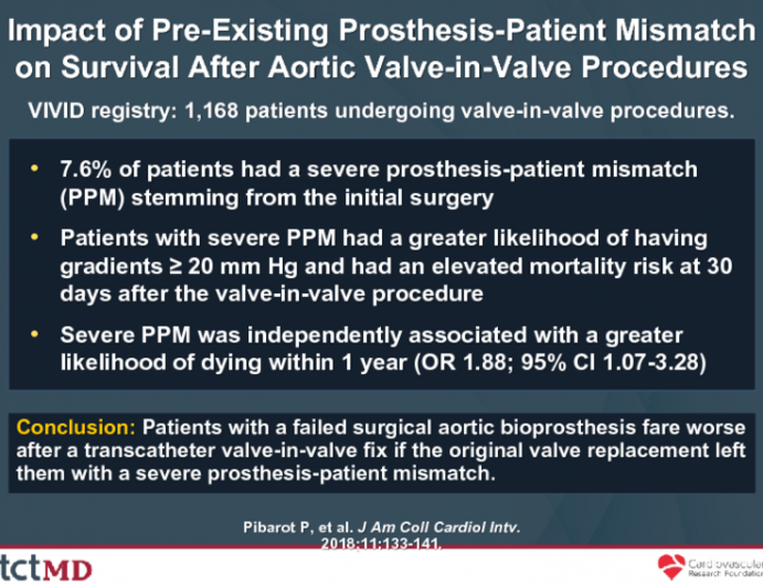 Impact of Pre-Existing Prosthesis-Patient Mismatch on Survival After Aortic Valve-in-Valve Procedures