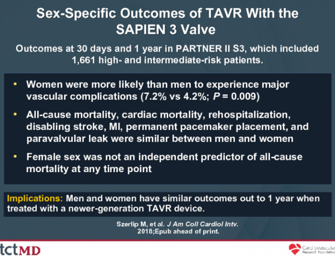 Sex-Specific Outcomes of TAVR With the SAPIEN 3 Valve