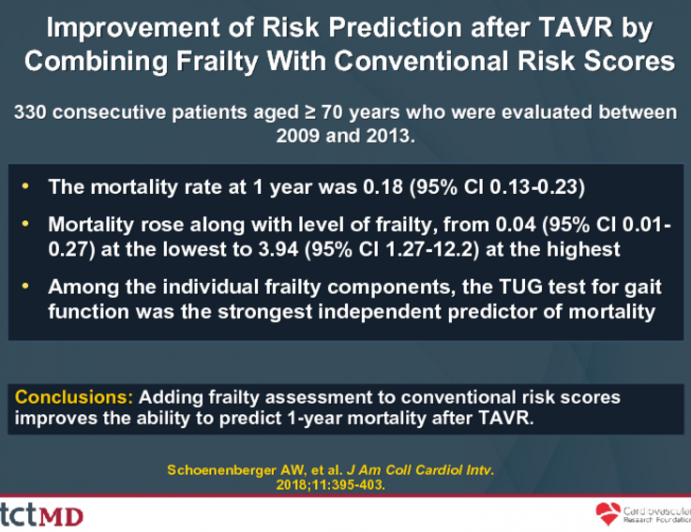 Improvement of Risk Prediction after TAVR by Combining Frailty With Conventional Risk Scores