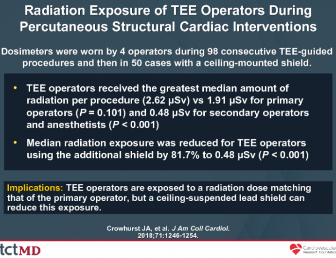 Radiation Exposure of TEE Operators During Percutaneous Structural Cardiac Interventions