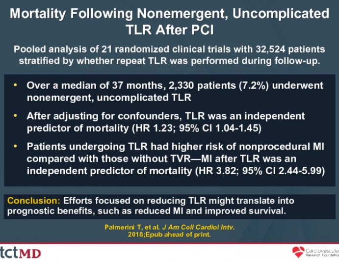 Mortality Following Nonemergent, Uncomplicated TLR After PCI