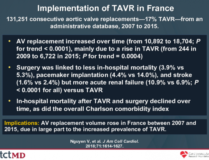  Implementation of TAVR in France