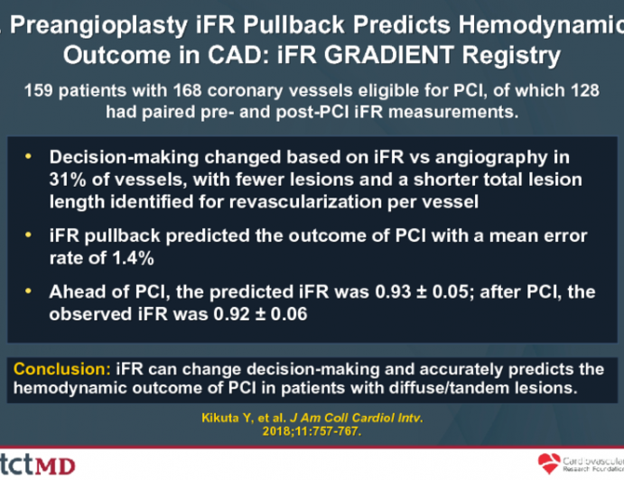 Preangioplasty iFR Pullback Predicts Hemodynamic Outcome in CAD: iFR GRADIENT Registry
