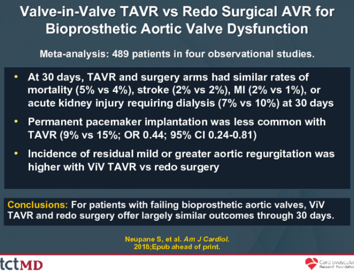 Valve-in-Valve TAVR vs Redo Surgical AVR for Bioprosthetic Aortic Valve Dysfunction
