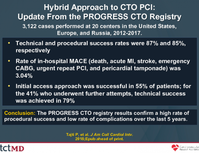 Hybrid Approach to CTO PCI:Update From the PROGRESS CTO Registry
