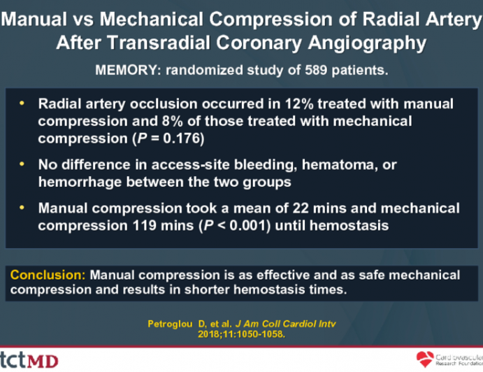 Manual vs Mechanical Compression of Radial Artery After Transradial Coronary Angiography