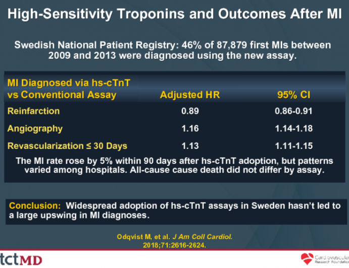 High-Sensitivity Troponins and Outcomes After MI