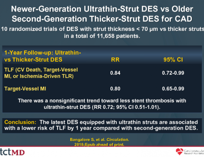 Newer-Generation Ultrathin-Strut DES vs Older Second-Generation Thicker-Strut DES for CAD