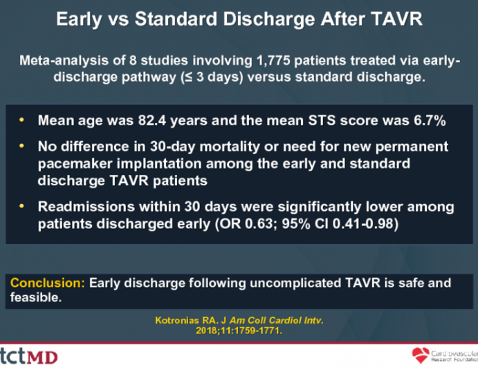 Early vs Standard Discharge After TAVR