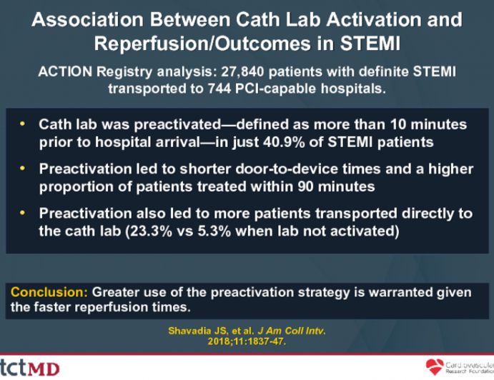 Association Between Cath Lab Activation and Reperfusion/Outcomes in STEMI  
