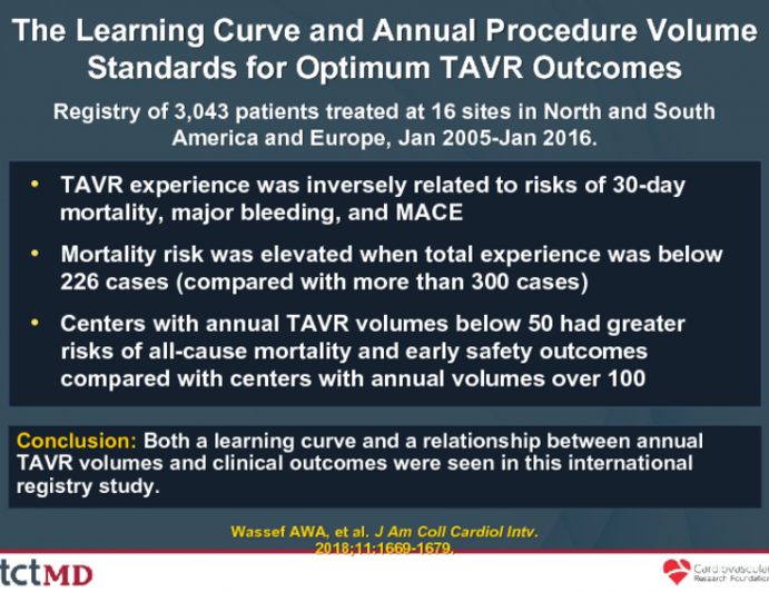 The Learning Curve and Annual Procedure Volume Standards for Optimum TAVR Outcomes