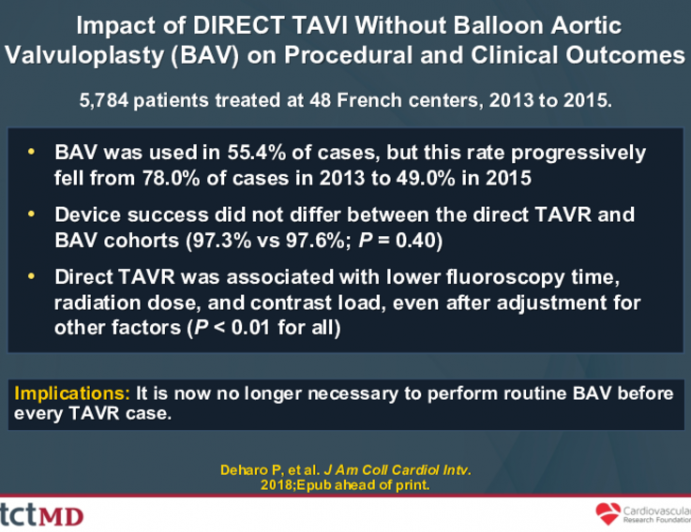  Impact of DIRECT TAVI Without Balloon Aortic Valvuloplasty (BAV) on Procedural and Clinical Outcomes