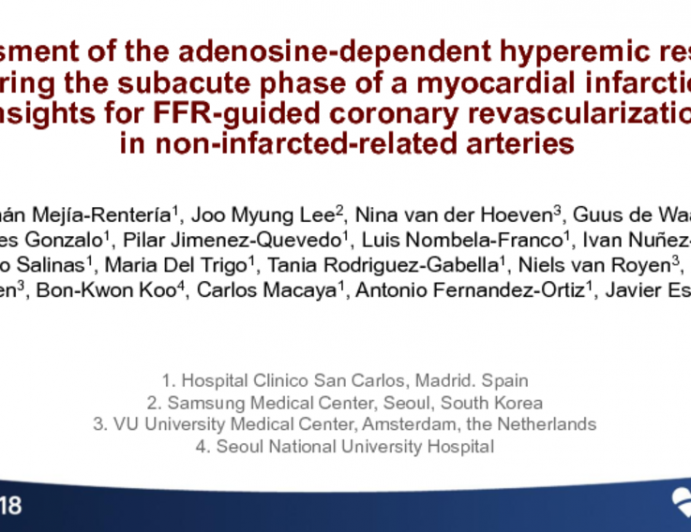 TCT-11: Assessment of the Adenosine-Dependent Hyperemic Response During the Subacute Phase of a Myocardial Infarction: Insights for FFR-Guided Coronary Revascularization in Non-Infarcted-Related Arteries