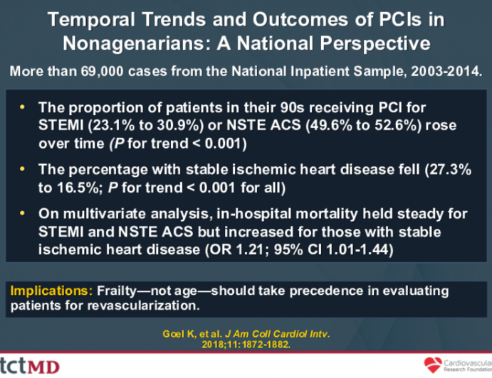 Temporal Trends and Outcomes of PCIs in Nonagenarians: A National Perspective