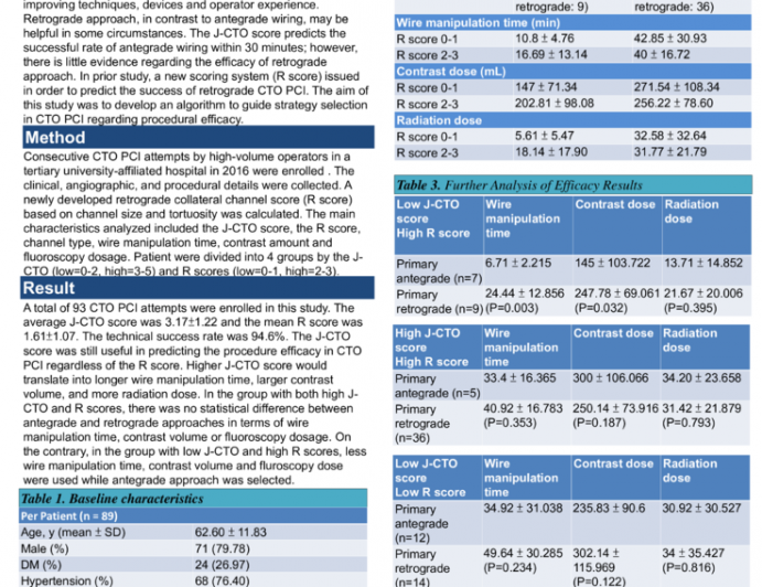 Using Primary Retrograde Approach for Chronic Total Occlusion Percutaneous Coronary Intervention is not More Efficient Than Antegrade Approach in the Current Era