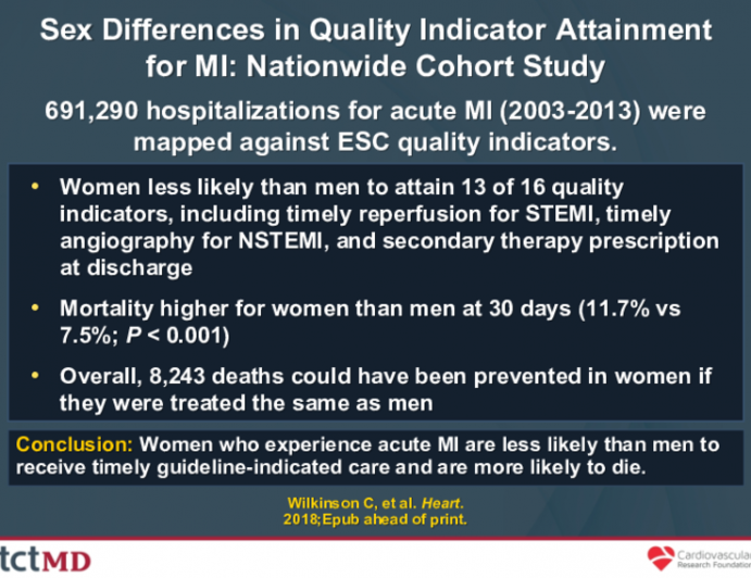 Sex Differences in Quality Indicator Attainmentfor MI: Nationwide Cohort Study