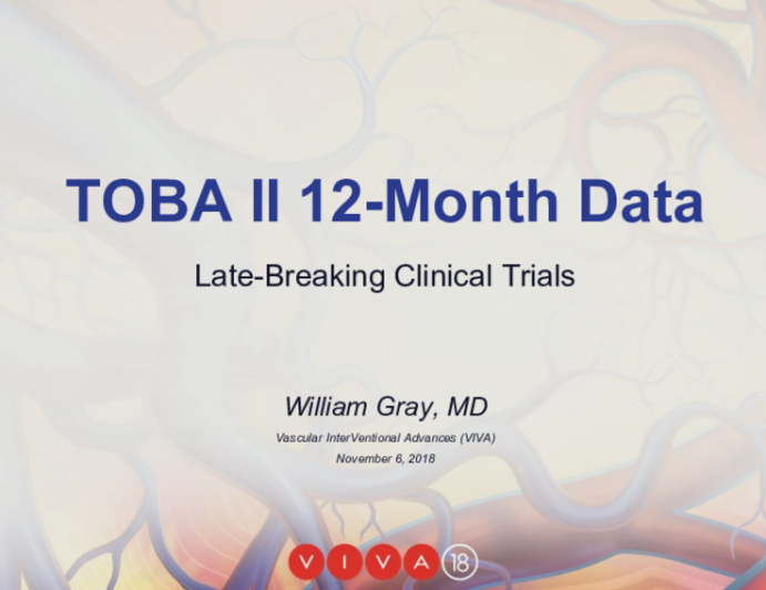 TOBA II 12-Month Data